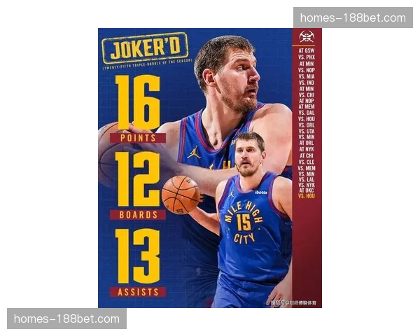 约基奇背靠背15+15+15创历史 掘金核心展现MVP级全面影响力